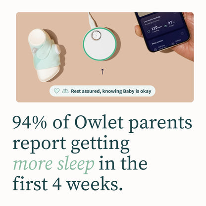Owlet Dream Sock® Baby Monitor for Infants