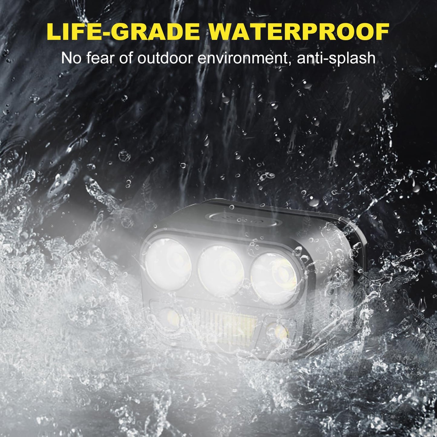 Ultra Bright LED Headlamp with Motion Sensor