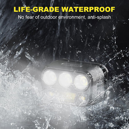 Ultra Bright LED Headlamp with Motion Sensor