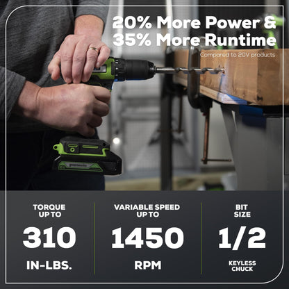 Greenworks Cordless Drill Kit with Batteries & Bits