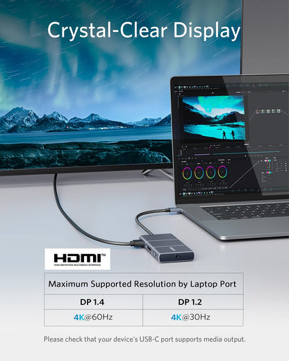 Anker 6-in-1 USB C Hub with 4K HDMI