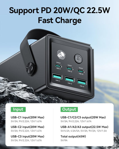 50000mAh Portable Charger Power Bank with Fast Charging