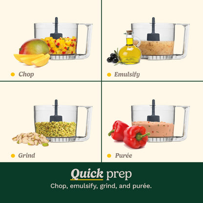 Cuisinart 3-Cup Mini Food Processor DLC-2ABC