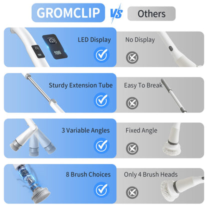 GROMCLIP Electric Spin Scrubber with 8 Heads