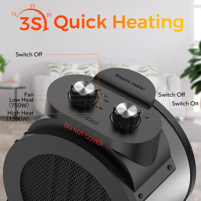 1500W Elevoke Portable Electric Space Heater