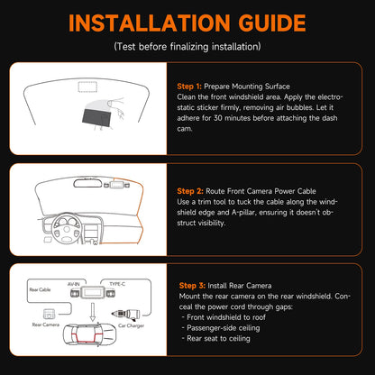 4-Channel FHD Dash Cam with Night Vision