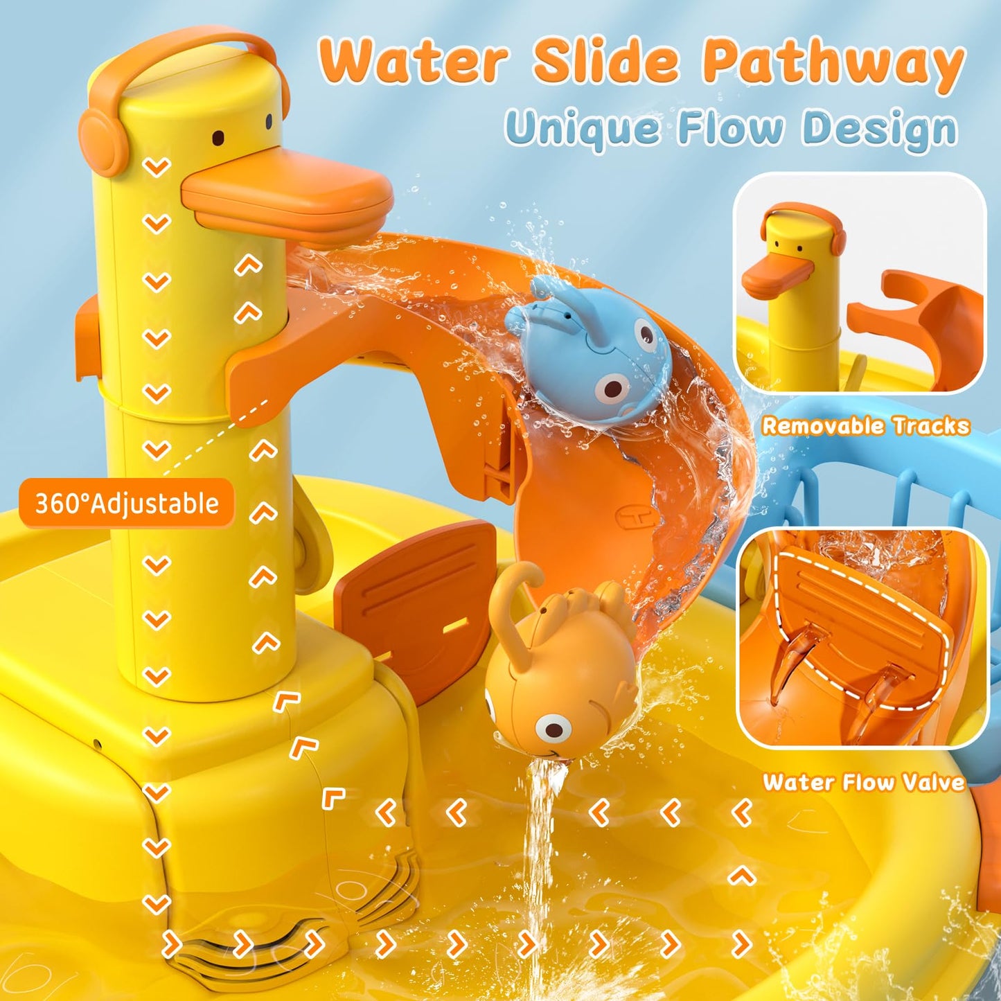 Kids 3-IN-1 Play Sink with Electric Faucet
