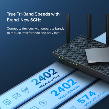 TP-Link AXE5400 Tri-Band WiFi 6E Router
