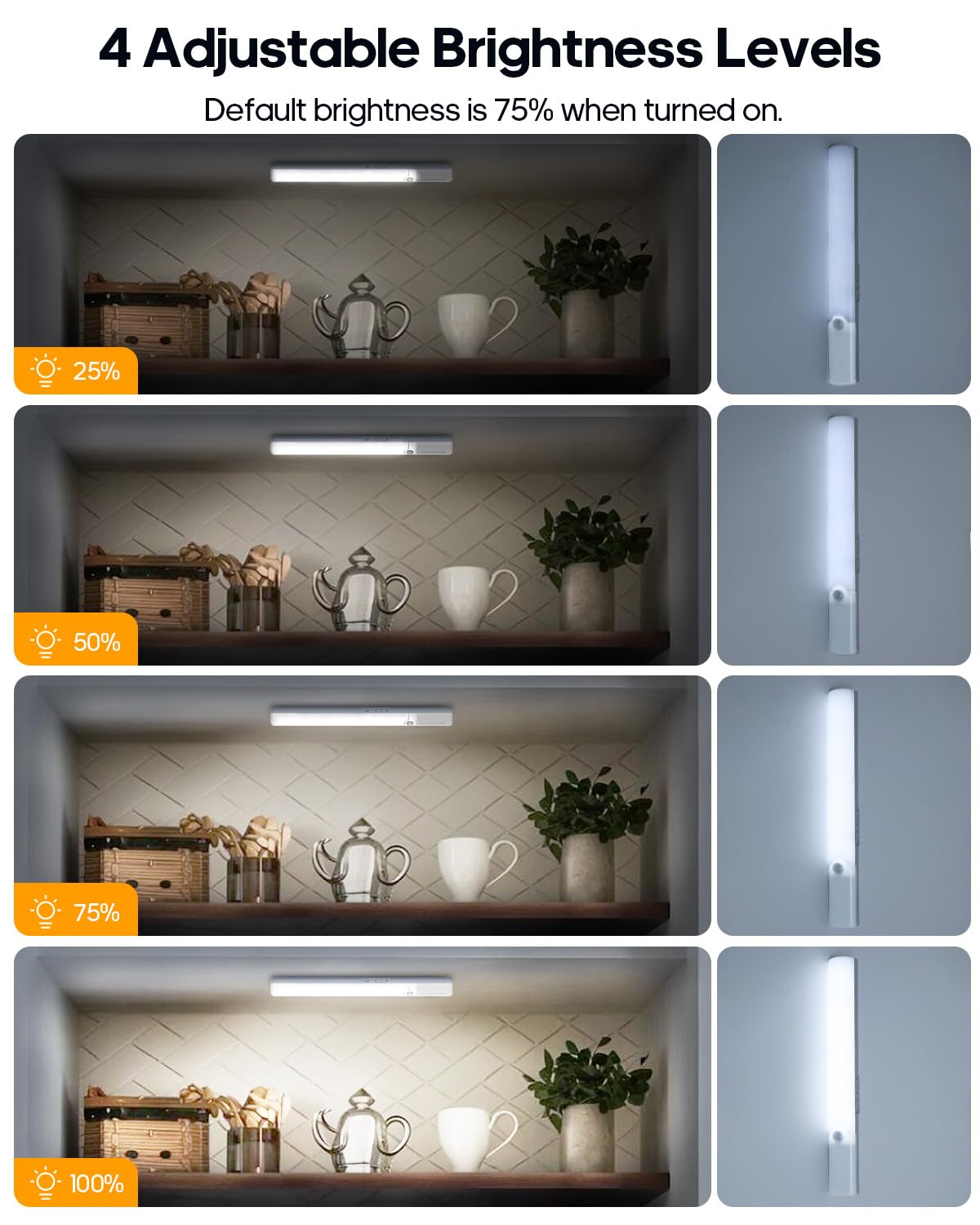 6 Pack LED Motion Sensor Under Cabinet Lights