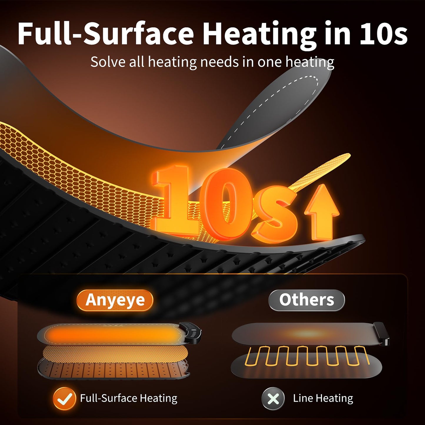 Graphene Electric Warming Tray with Timer