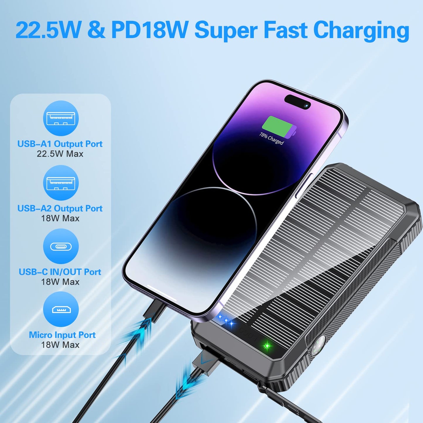 KIGOKER 33800mAh Solar Power Bank with Fast Charge