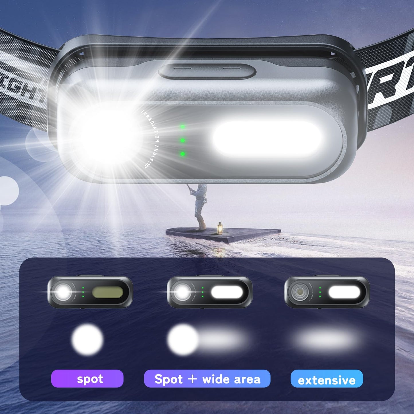 AOOSTAR Rechargeable LED Headlamp 10000 Lumens