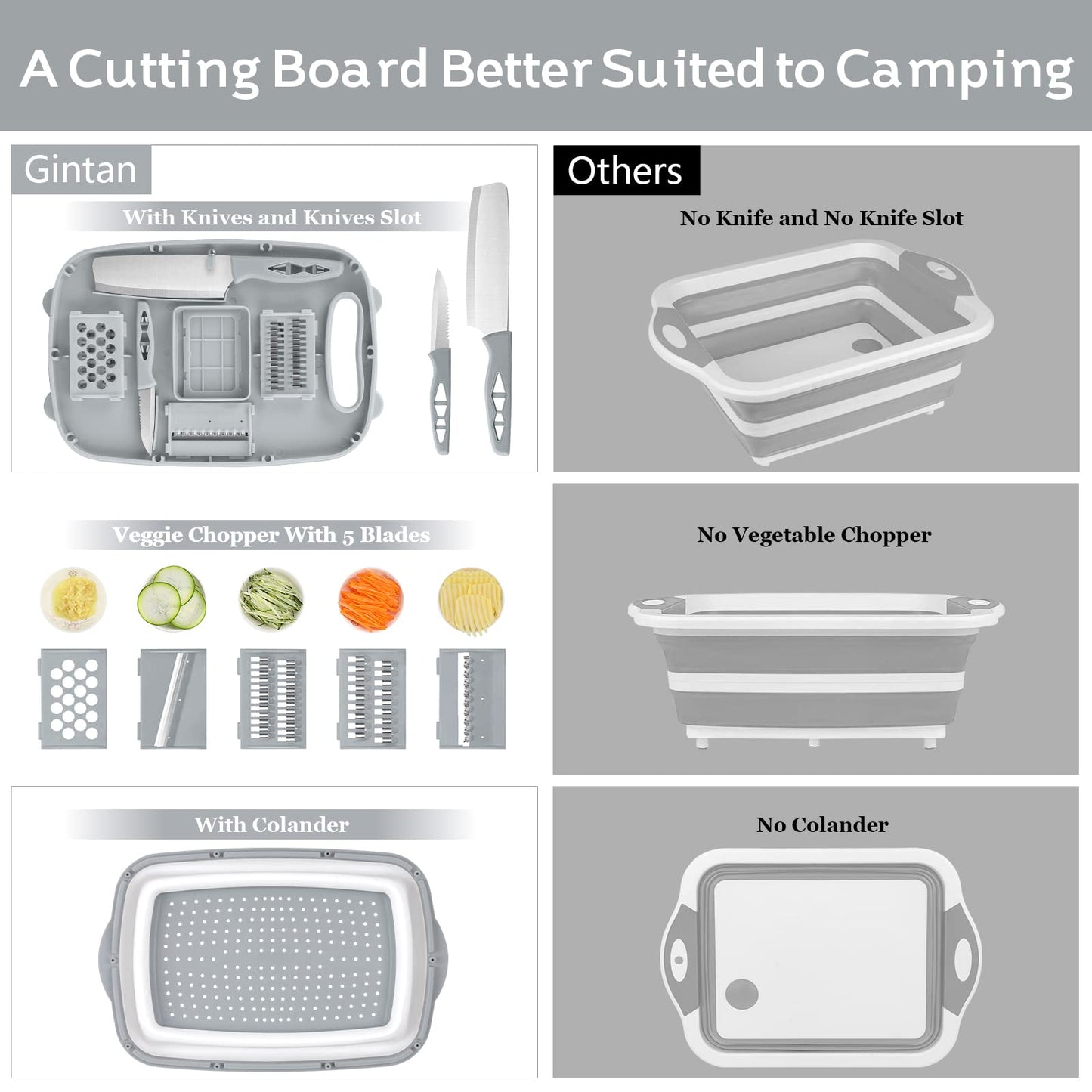 Collapsible Camping Cutting Board with Colander
