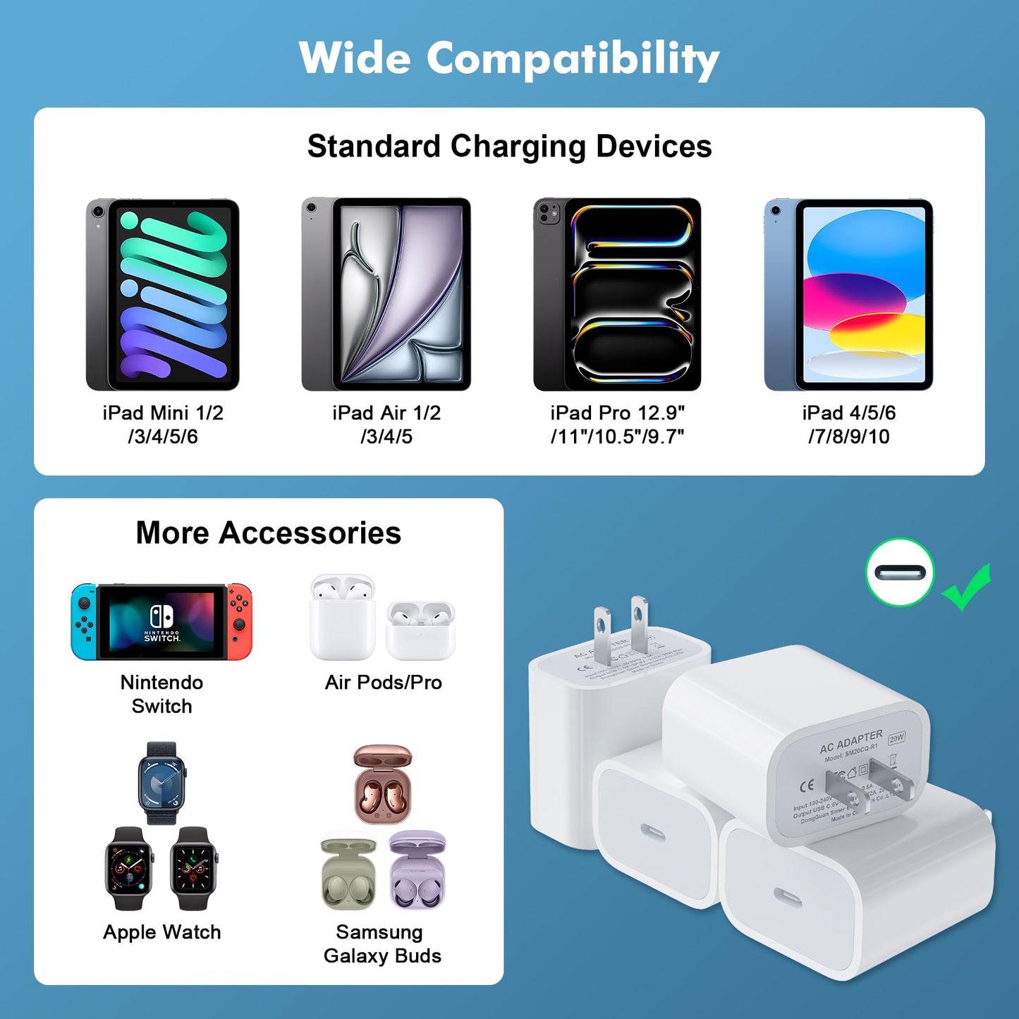 20W USB-C Wall Charger for Phone and Tablet