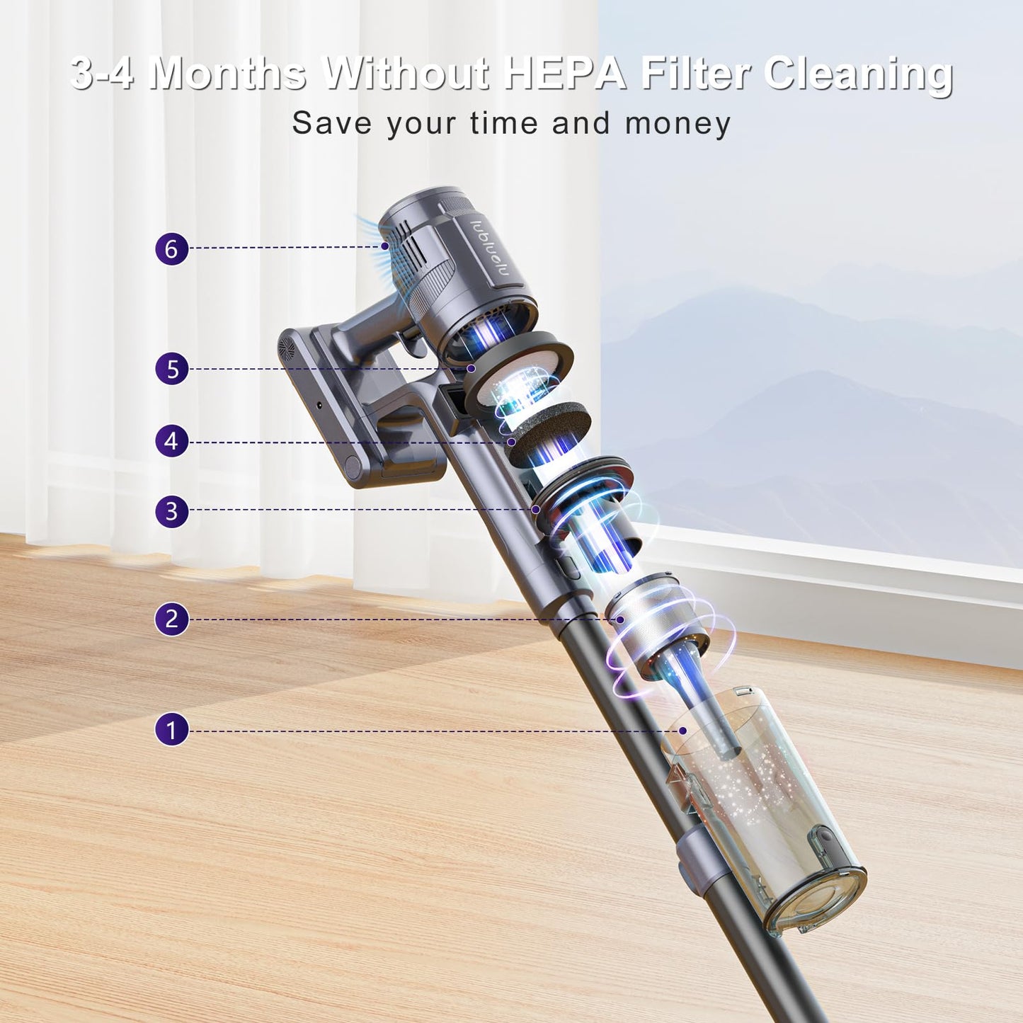 MIUZZY Cordless Vacuum Cleaner with Powerful Suction