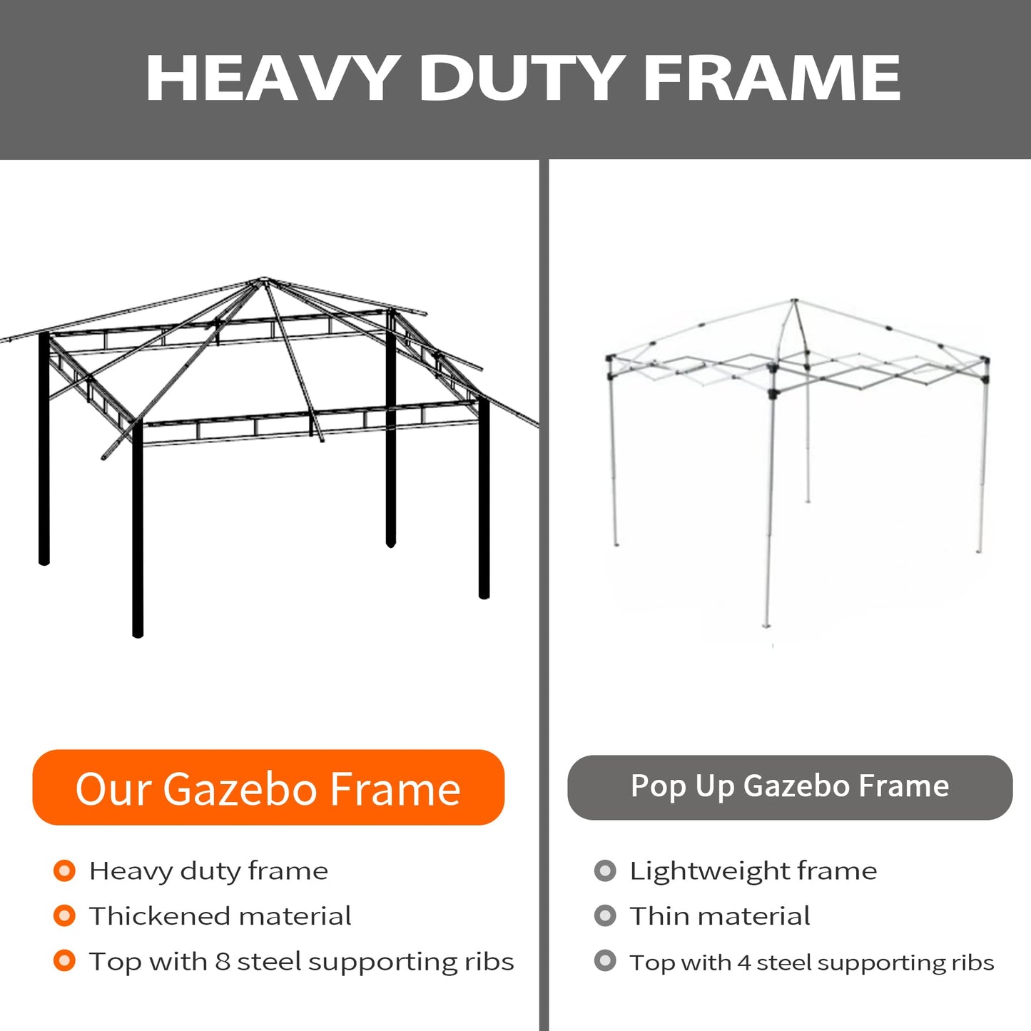 10x10 Heavy Duty Patio Gazebo with Netting