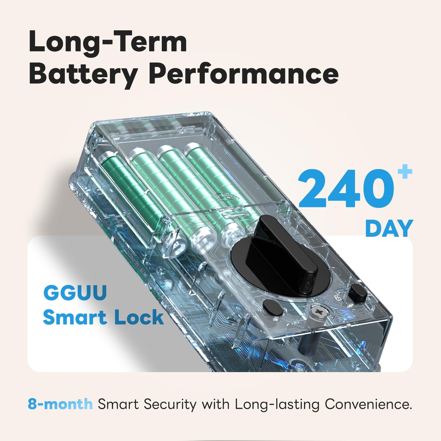 GGUU Smart Lock with Keypad and Fingerprint