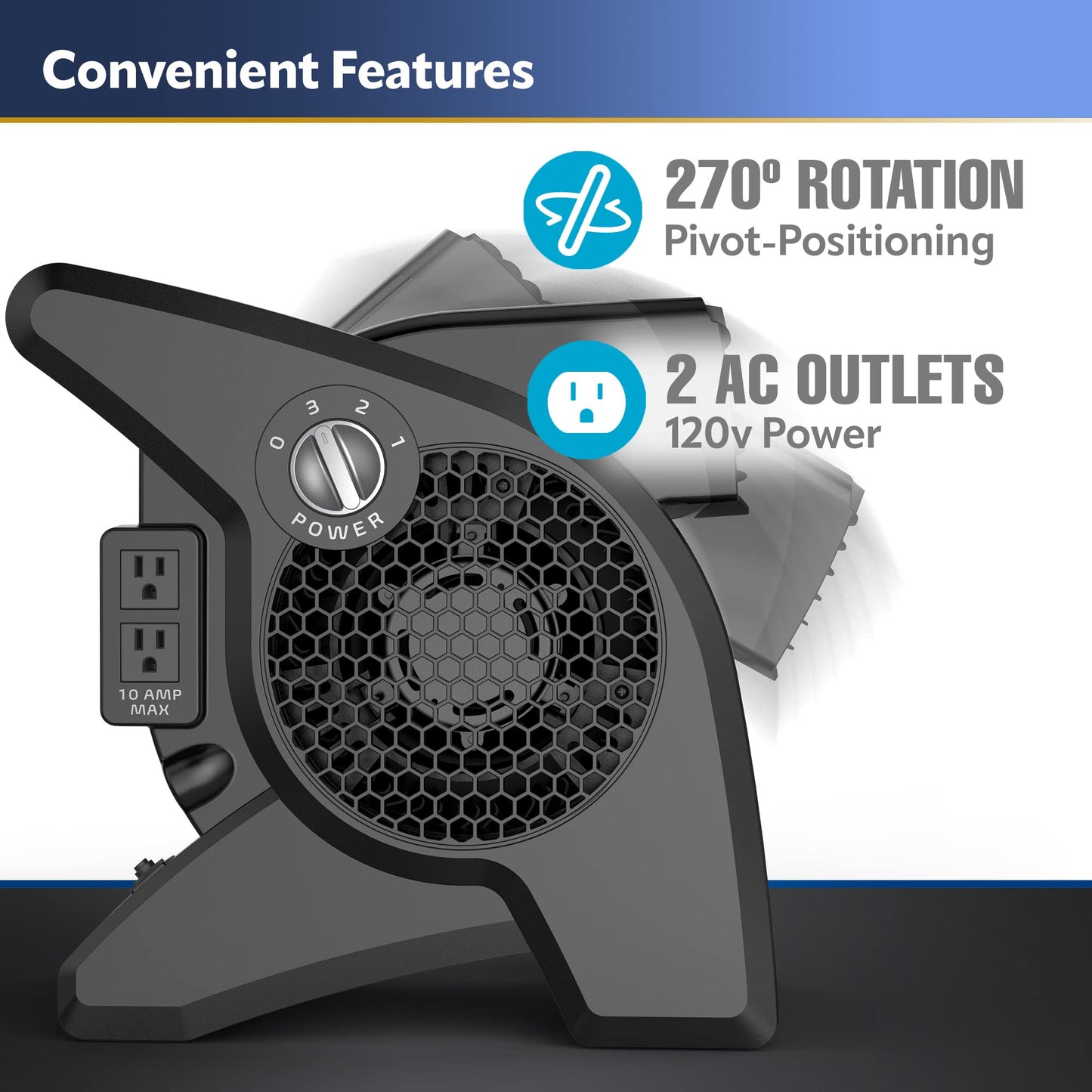 Lasko 15” High Velocity Utility Fan with 3 Speeds