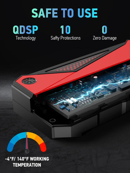 DBPOWER 2000A Portable Car Jump Starter