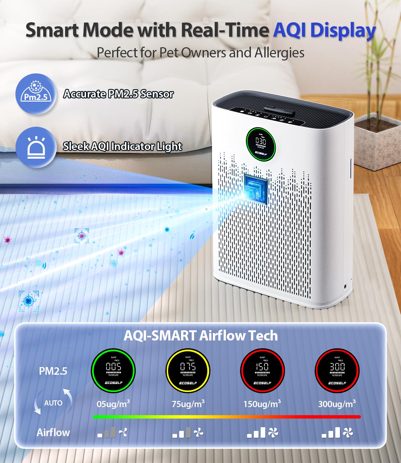 Air Purifier for Large Rooms with Aromatherapy