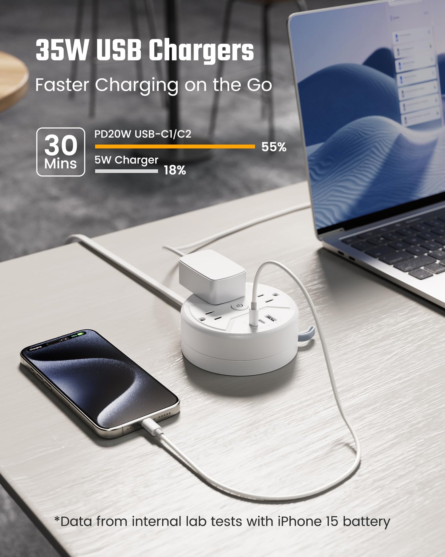 35W Travel Power Strip with Retractable Cord