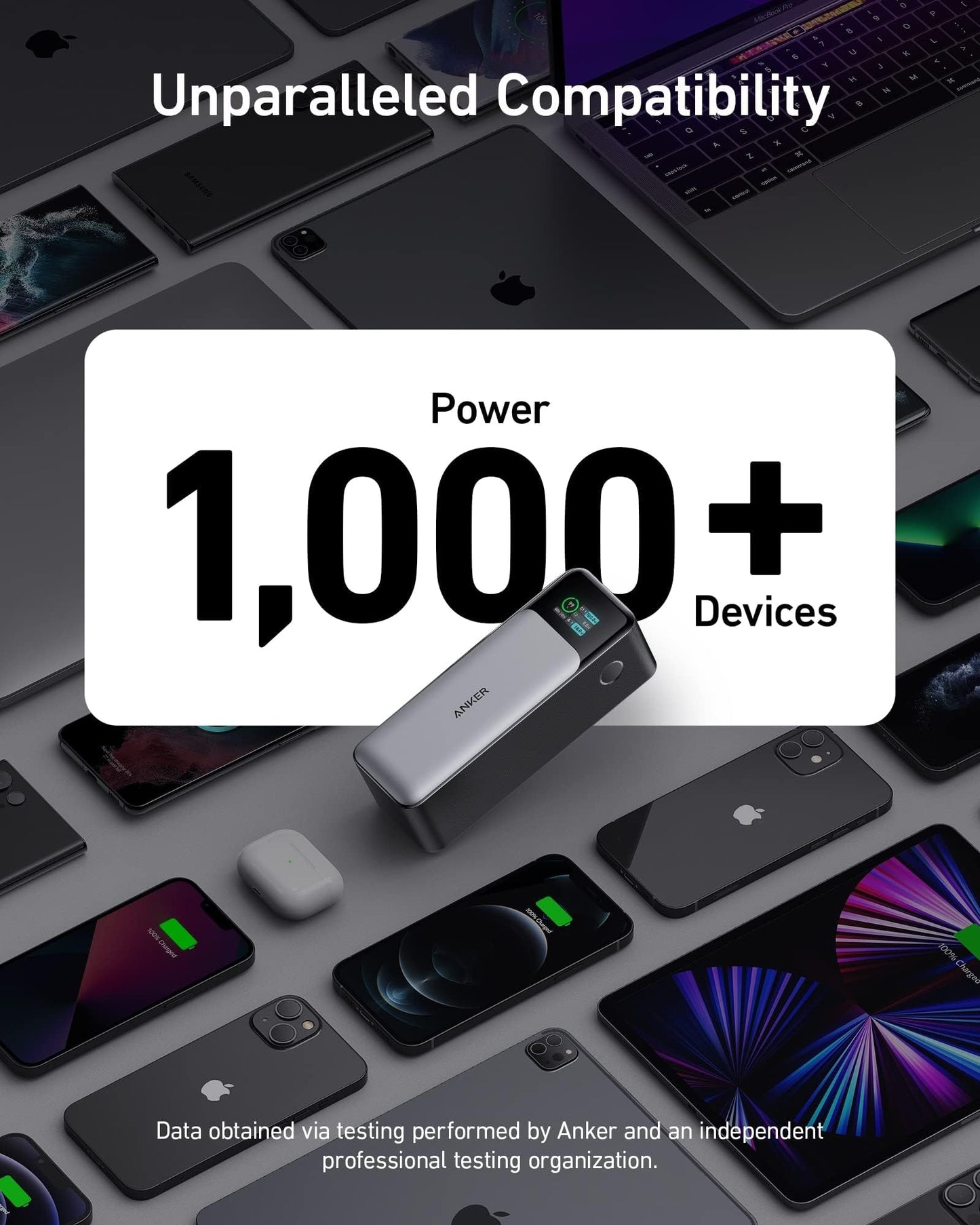 24,000mAh Anker Portable Laptop Charger with Fast Charging