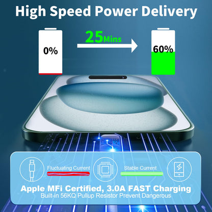 3 Pack Fast Charging iPhone 16 Charger