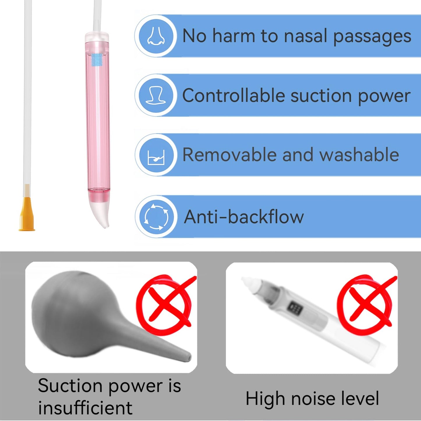 Baby Nasal Aspirator with Soft Silicone Tip