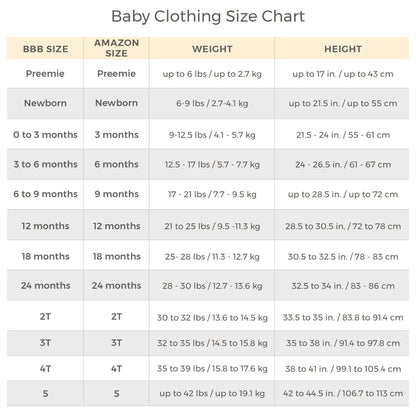 Burt's Bees Baby Organic Cotton Bodysuit & Pants