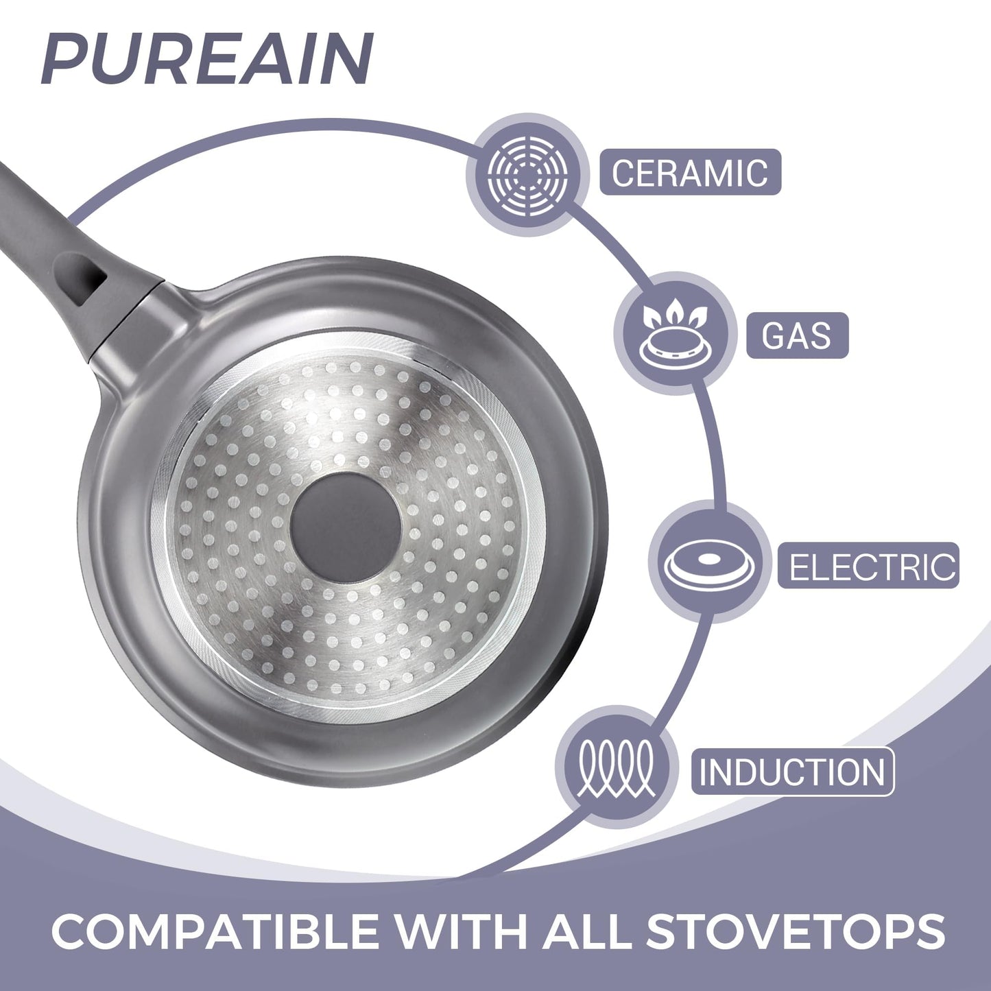 PUREAIN Pots and Pans Set Nonstick, 5 Pieces Induction Kitchen Cookware Sets, Healthy Non Stick Cooking Sets, Dishwasher Safe, PTFE & PFAS-Free