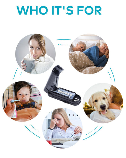 Pill Cutter for Accurate Splitting of Pills