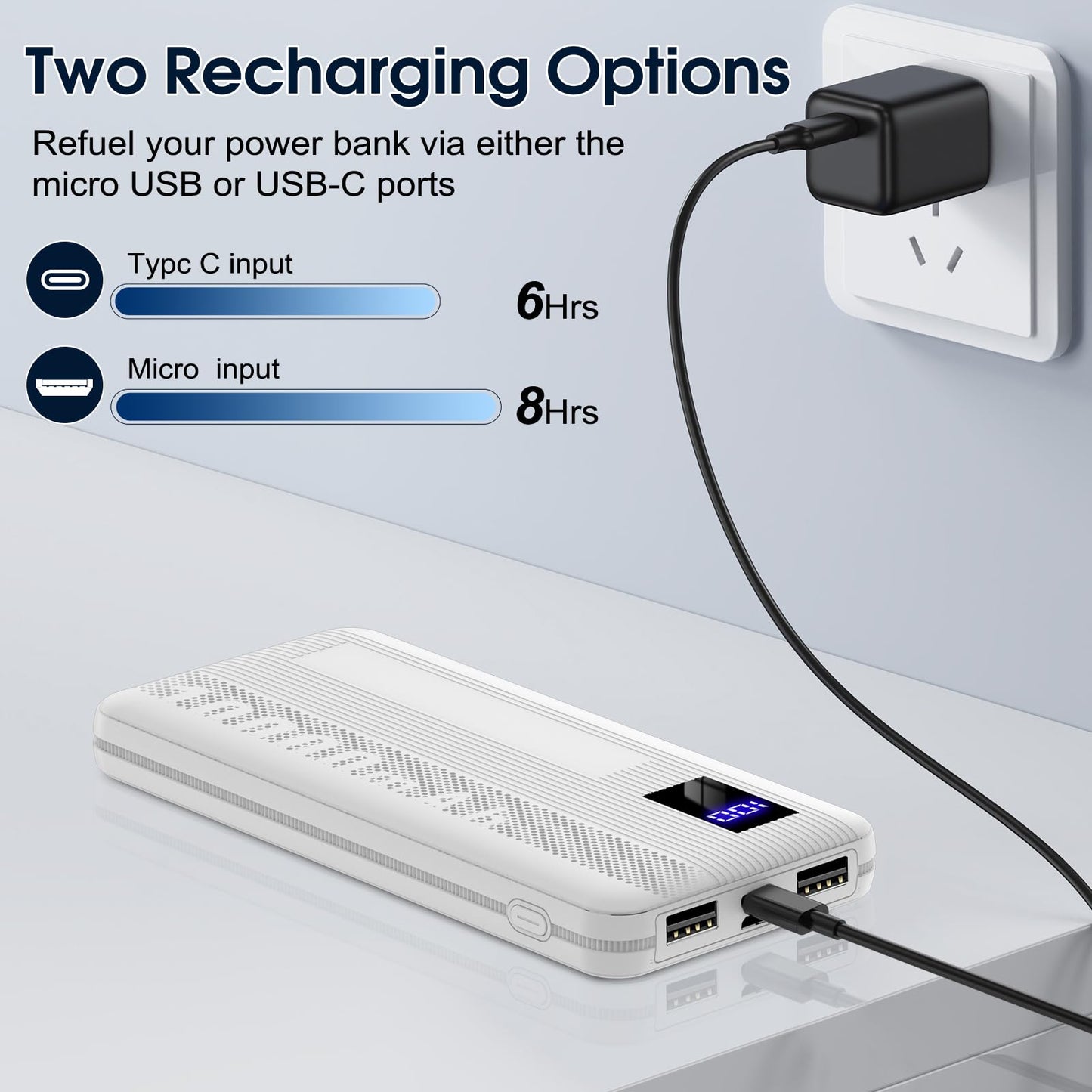 10000mAh Slim Power Bank with Fast Charging