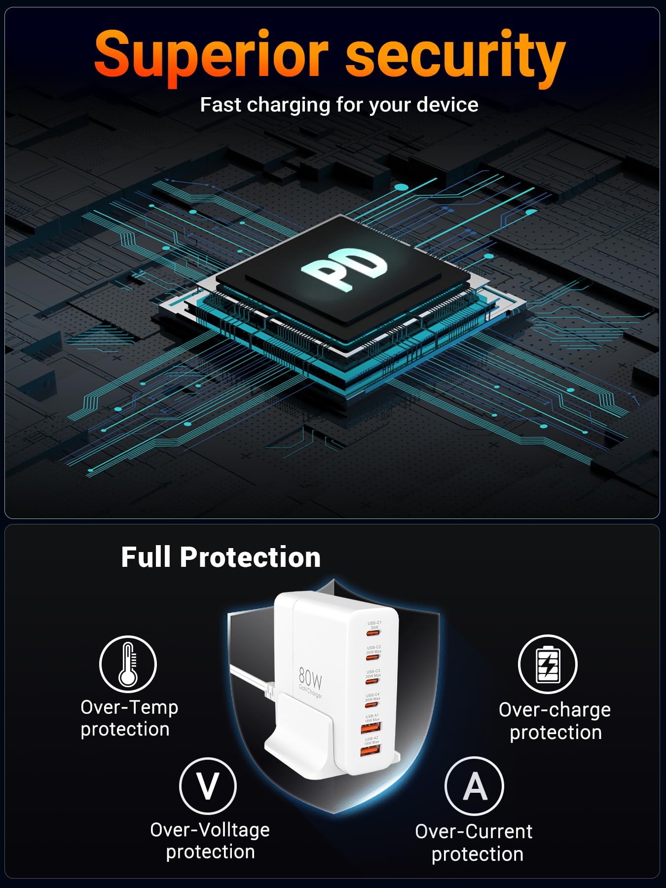 TOPADRE USB C Charger Block 80W, 6 Port Fast Charging Station Powered USB C Hub PD Charger for iPhone 15/14/13 Pro Max, iPad Pro/Air/Mini, for Samsung Galaxy S24, MacBook Pro/Air, White