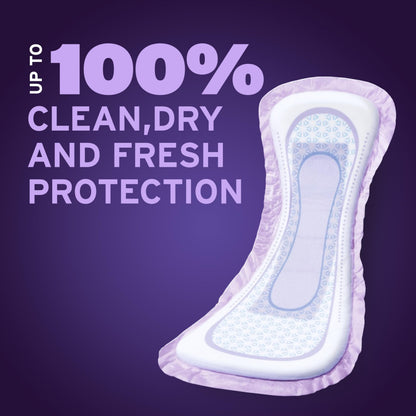 Poise Overnight Incontinence Pads, 36 Count