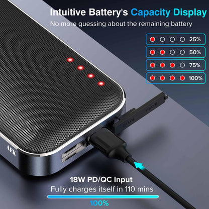 AFK Portable Charger with Bluetooth Speaker 22.5W