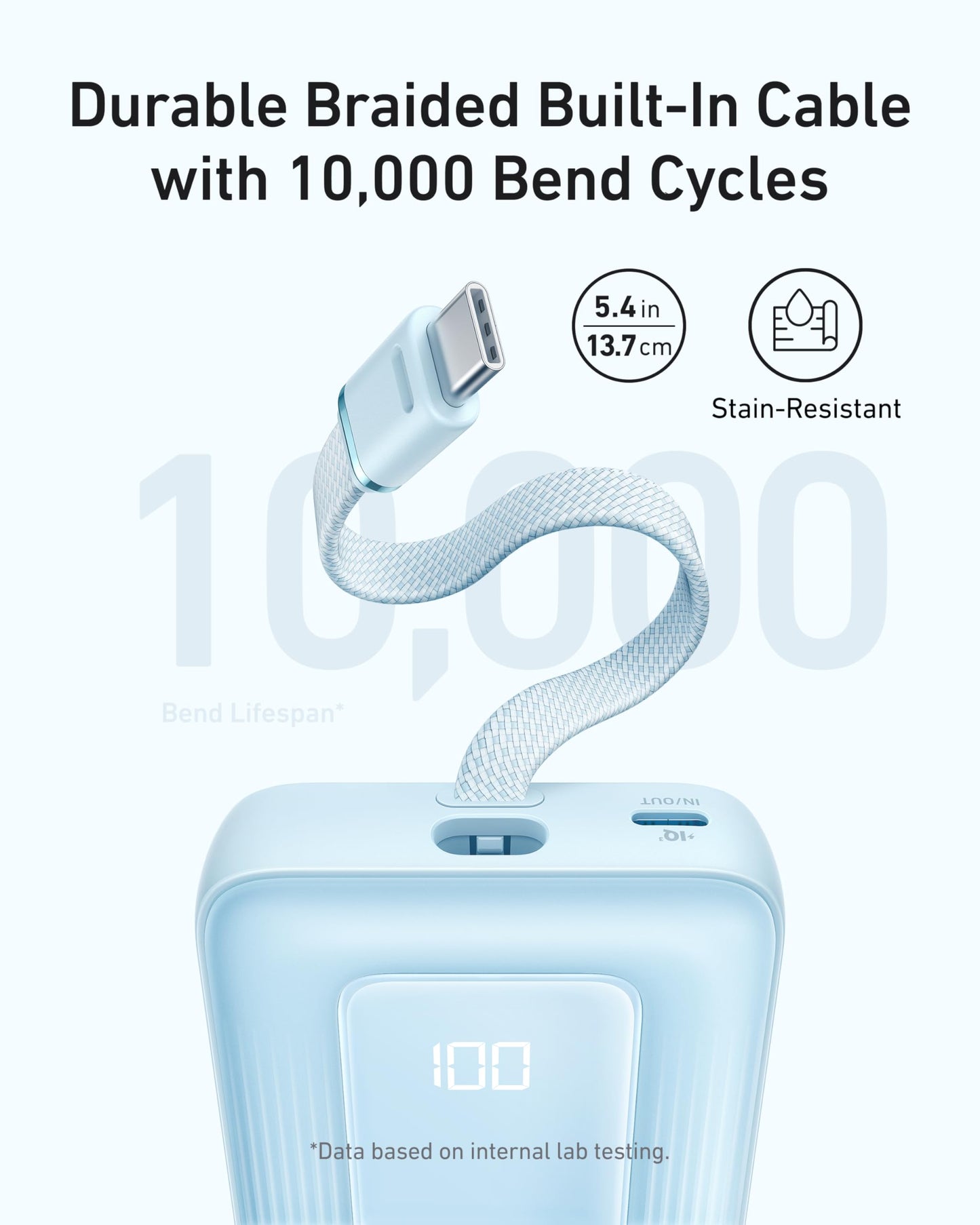 10,000mAh Anker Portable Power Bank with Fast Charging