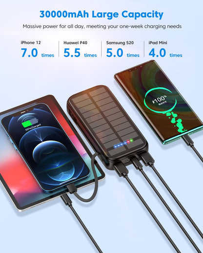 UPDATE: NOW $19.19❗ Portable Charger with Built in Cable Power Bank 30000mAh Fast Charging PD 20W Battery Pack 5 Output und 4 Input Backup Charger Travel for iPhone Android Samsung etc-Black