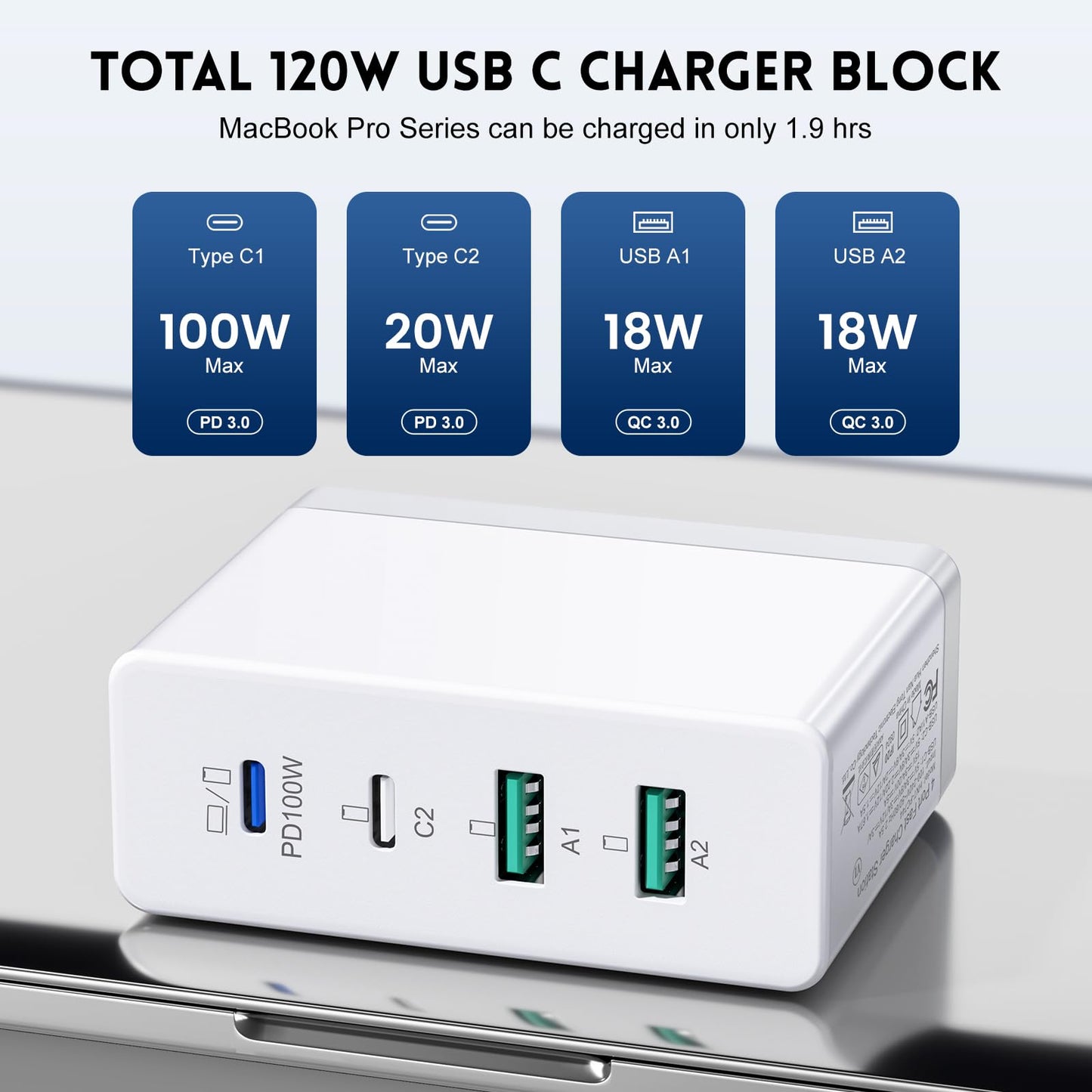 120W 4-Port USB C Fast Charger Block