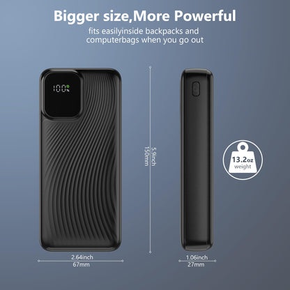 ELALUOKE Portable Charger Power Bank 20000mAh Fast Charging PD 20W and QC 22.5W USB-C in & Out Powerbank External Battery Pack with Portable Charging for iPhone 15 14 13 pro, Samsung S23 etc