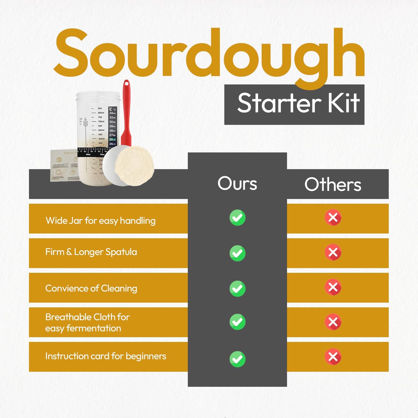 Sourdough Starter Kit with Jar and Accessories
