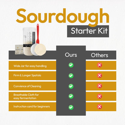 Sourdough Starter Kit with Jar and Accessories