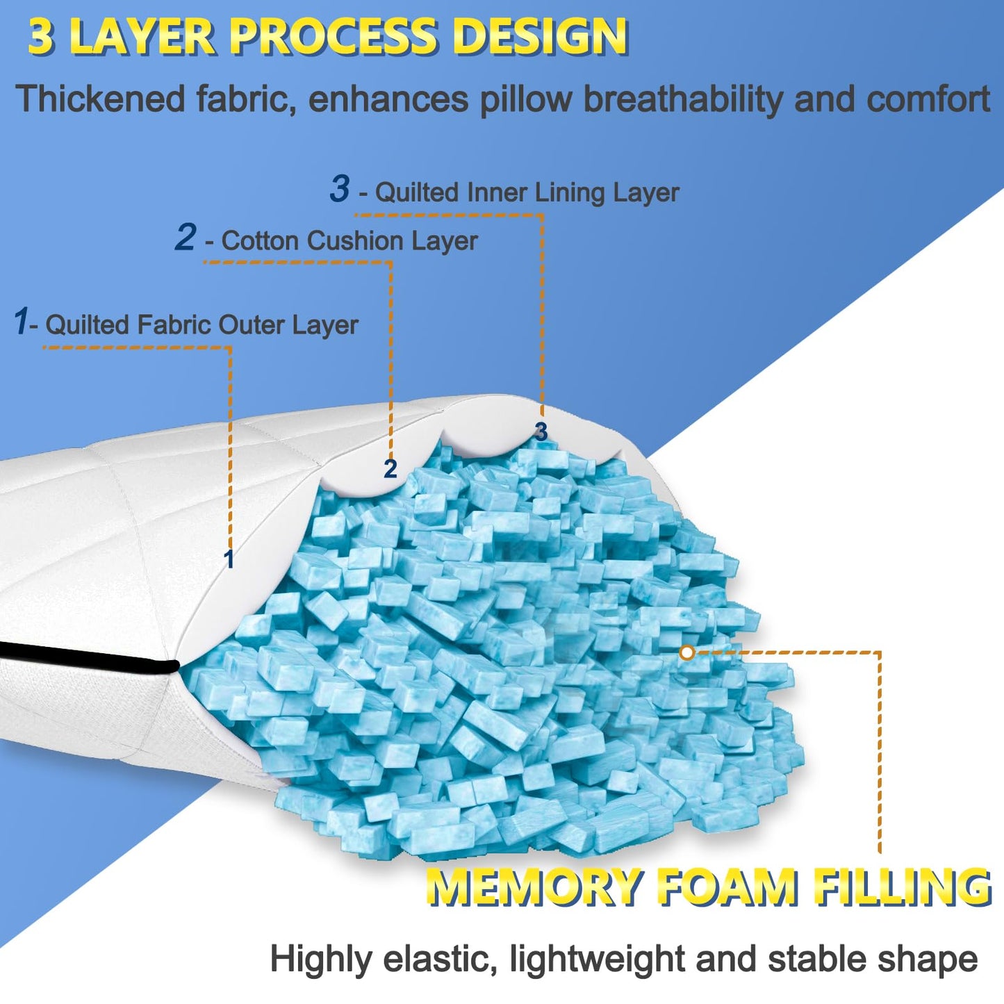 AS AWESLING Soft Pillows for Sleeping - Shredded Memory Foam Bed Pillows Set of 2 for Side Back Stomach Sleepers (Standard(20 * 26 inches))