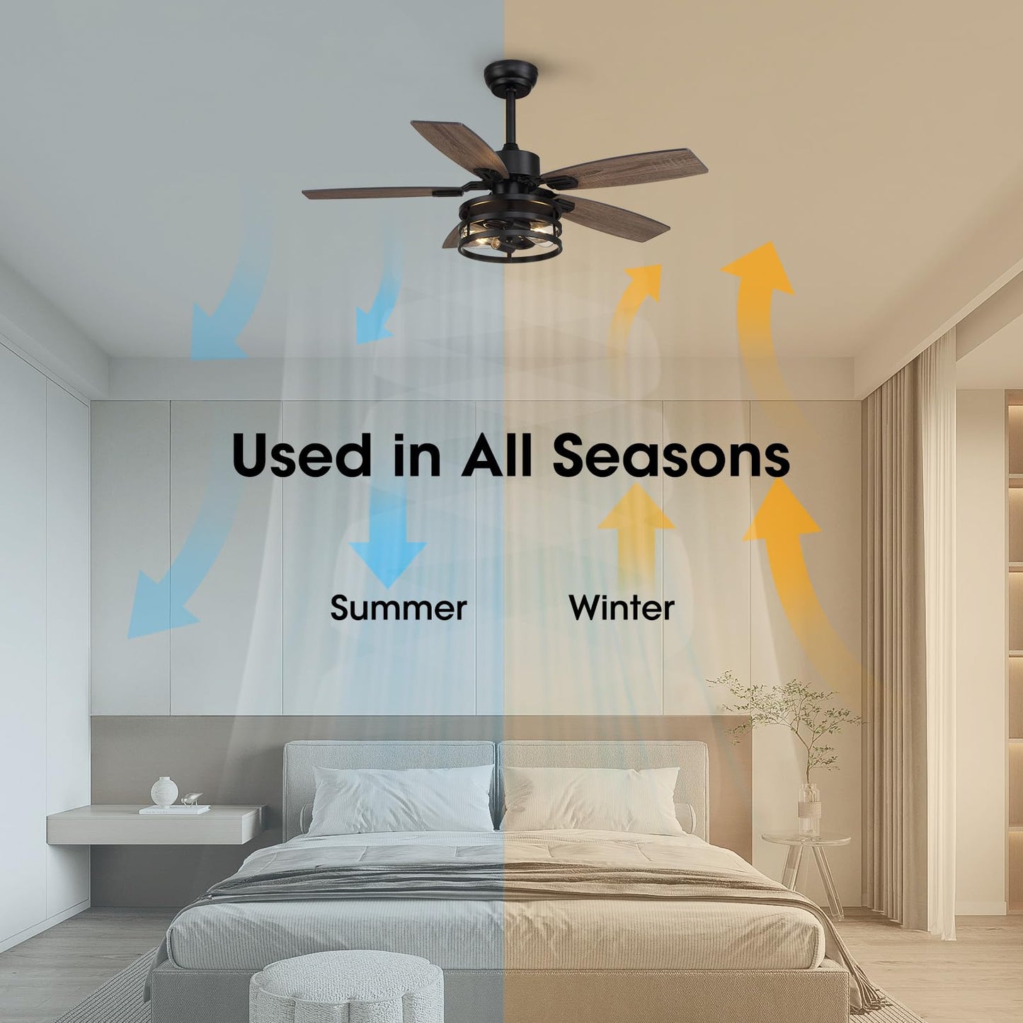 Tinkoso Ceiling Fan with Lights & Remote Control
