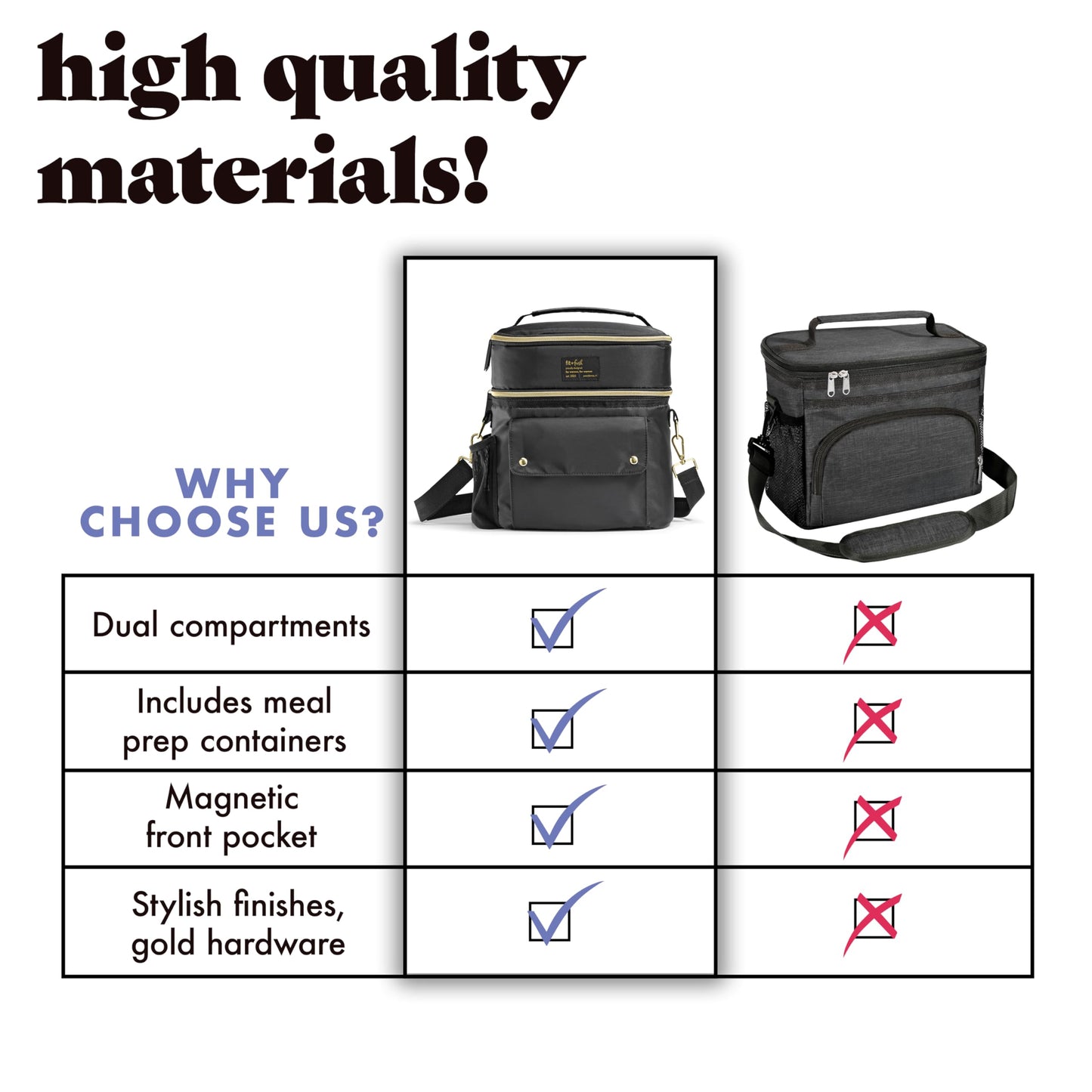 Fit & Fresh Insulated Lunch Bag with Containers