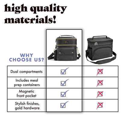 Fit & Fresh Insulated Lunch Bag with Containers
