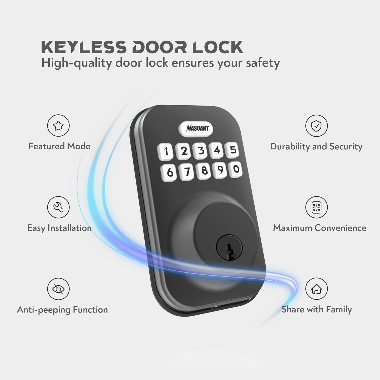 MASOANT Keyless Deadbolt Lock with Knob Handles