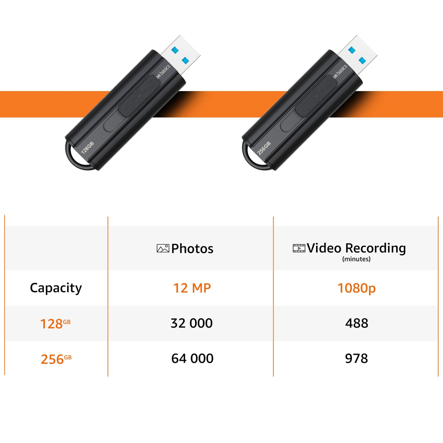 256GB Amazon Basics USB 3.1 Flash Drive