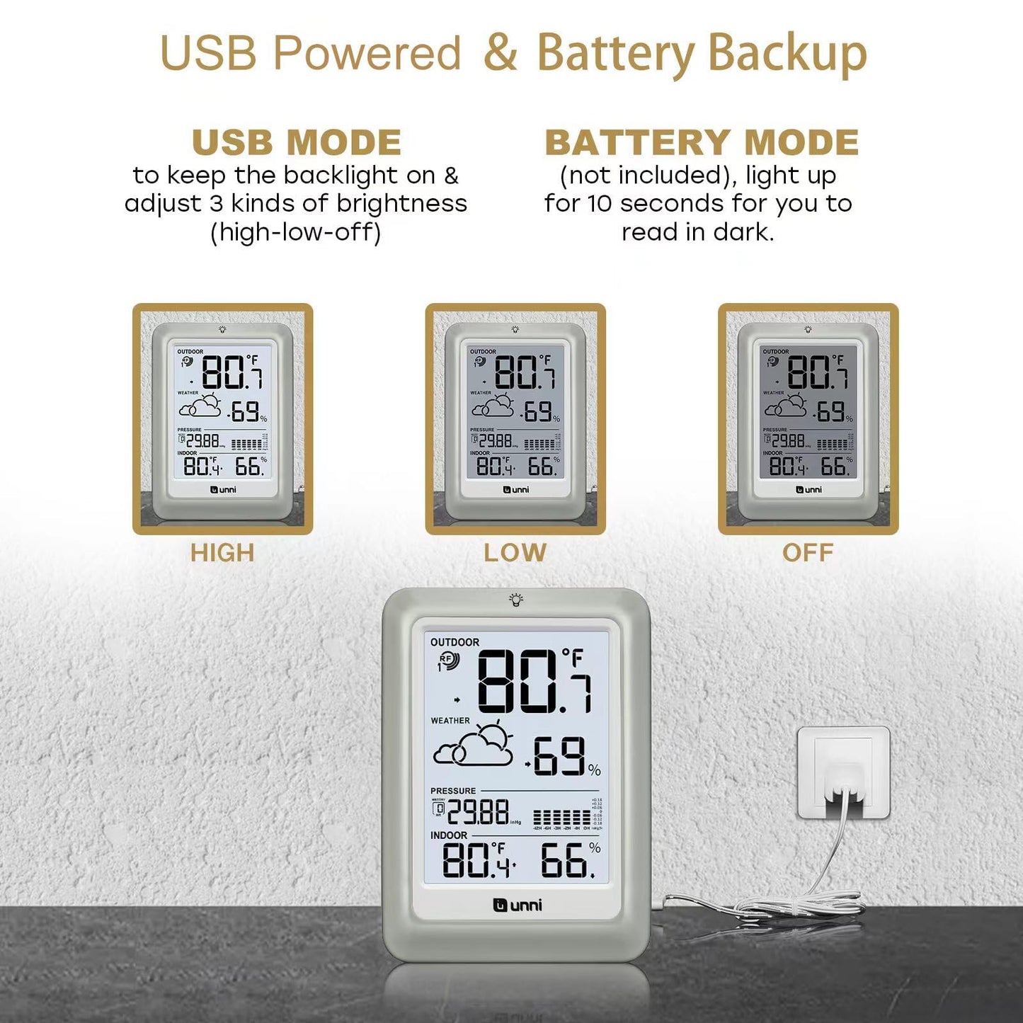 Wireless Weather Station with 330ft Range Sensor