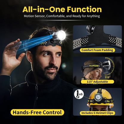 150000LM PHLIPESAM Rechargeable LED Headlamp