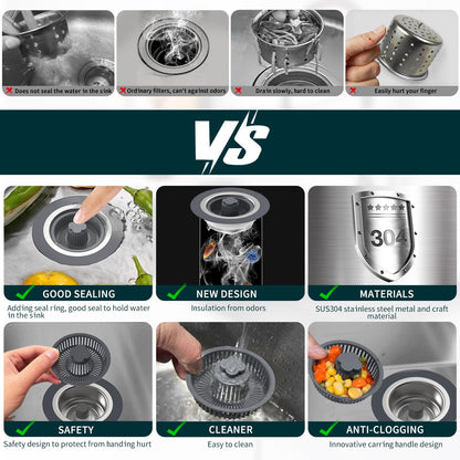 2 Pack Stainless Steel Kitchen Sink Strainers